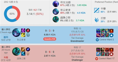 美的热情 美的热情