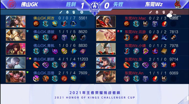 公益与科普 公益与科普