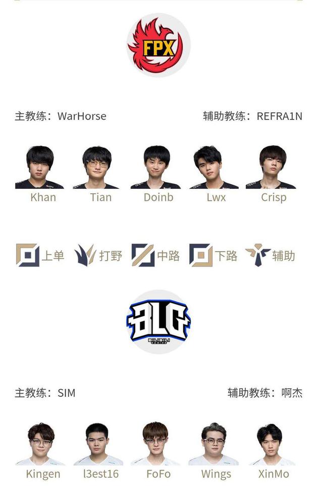 对玩家 对玩家